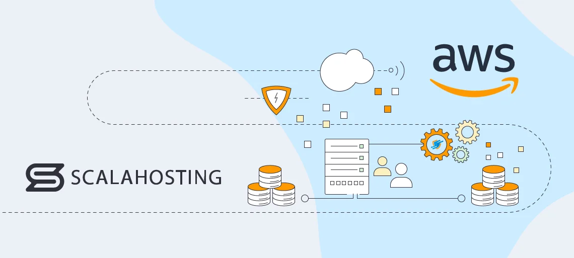 What are the benefits of buying Managed AWS Cloud Services, ScalaHosting and AWS