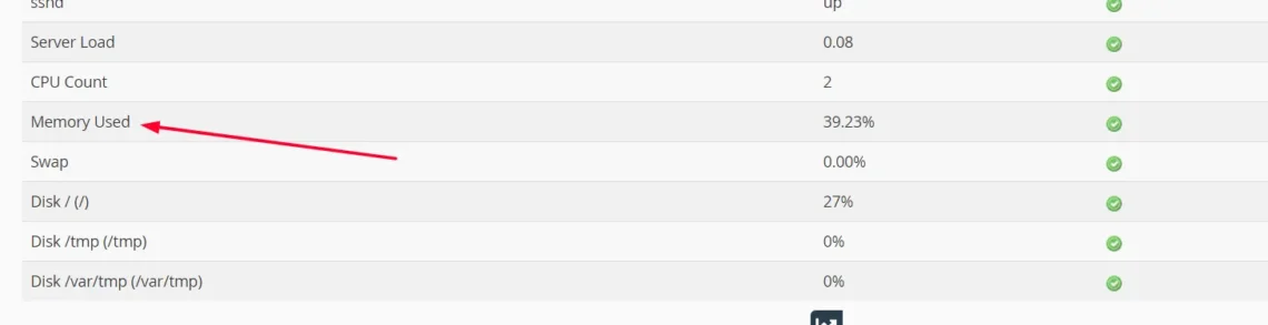 Understanding cPanel Resource Usage: Optimizing Performance and Efficiency, Memory (RAM) Usage Analysis 2