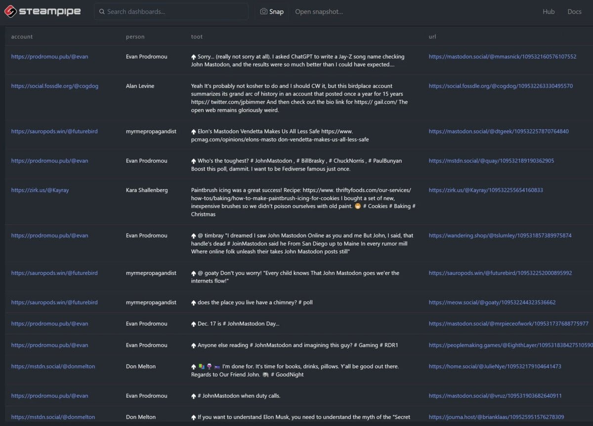 steampipe mastodon view 100936039 orig